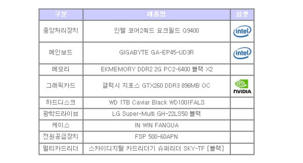 컴퓨터 이거사려고하는데 좋은건가요202501211709314630